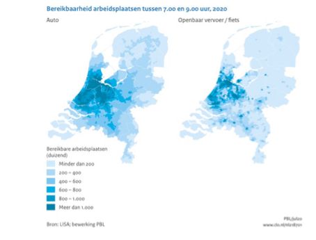 Beschikbaarheid arbeidsplaatsen