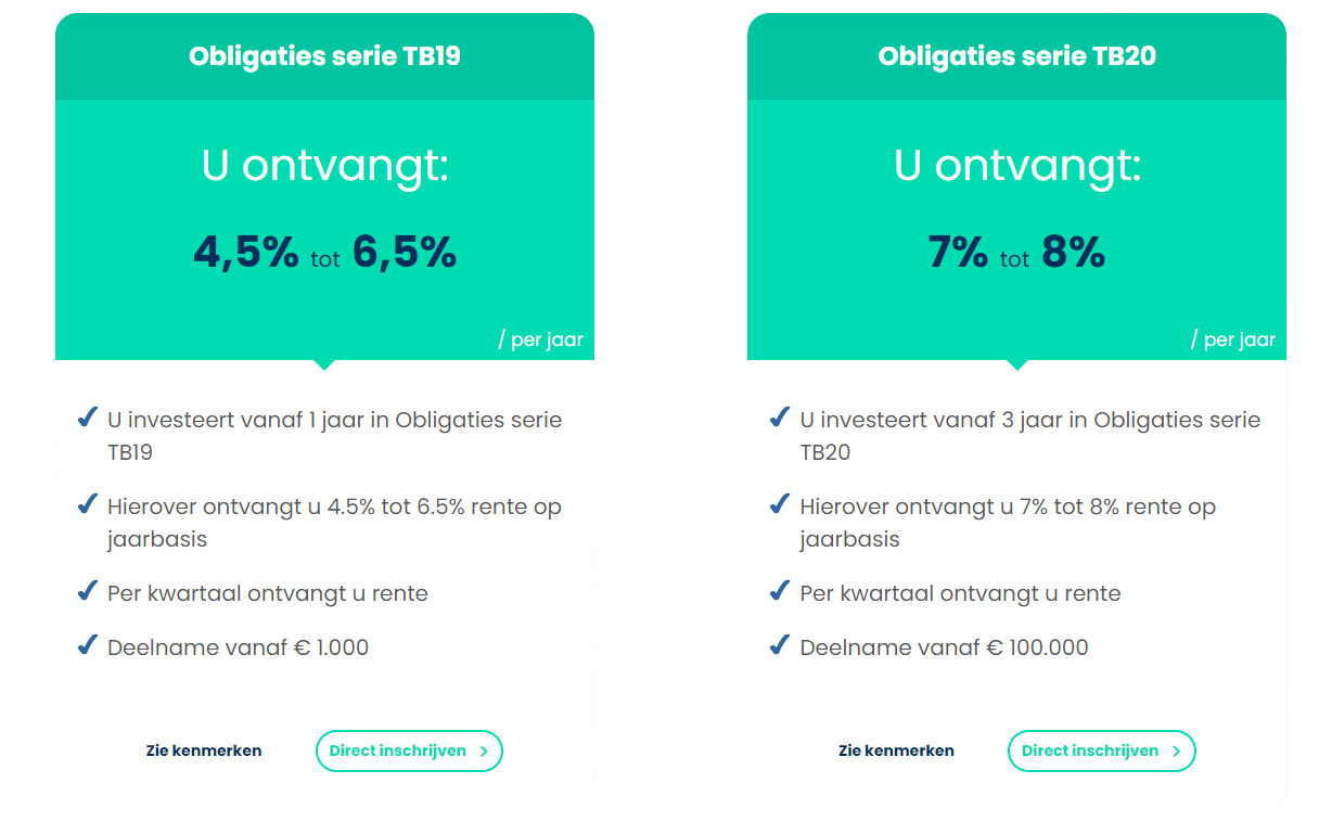 De kenmerken van onze nieuwe Woningwaarde Vastgoed Obligaties Series van Thuisborg Finance
