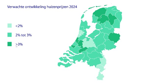 Kopers willen wel, maar ………